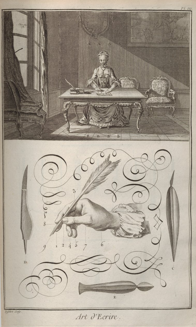 Sztuka pisania. Z Encyclopédie autorstwa Denisa Diderota i Jeana Le Ronda dAlemberta, 1751-1765. autorstwa Unbekannt