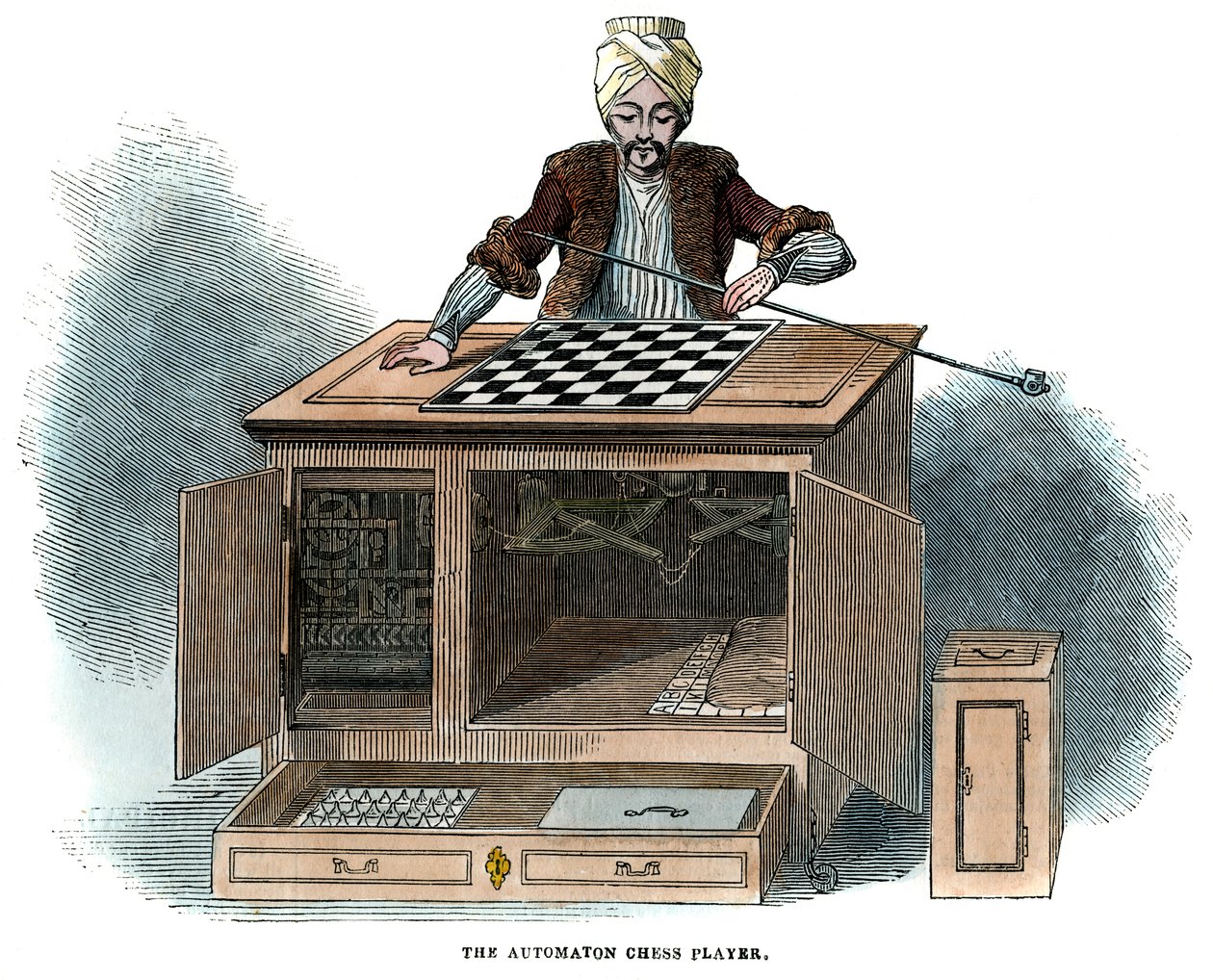 Szachista automatyczny, 1845 autorstwa Unbekannt