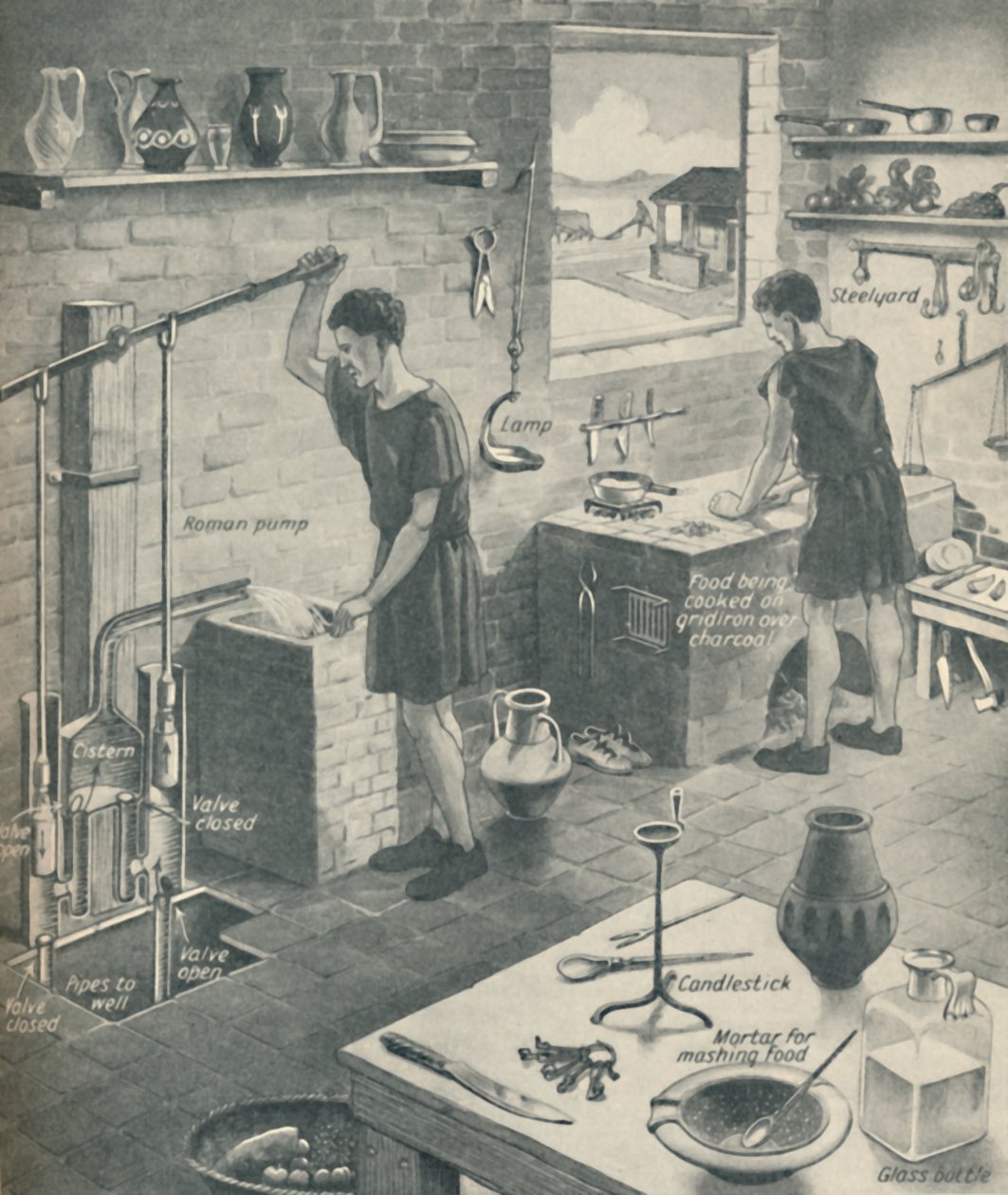 Kultura Zniszczeni Anglicy, c1934 autorstwa Unbekannt