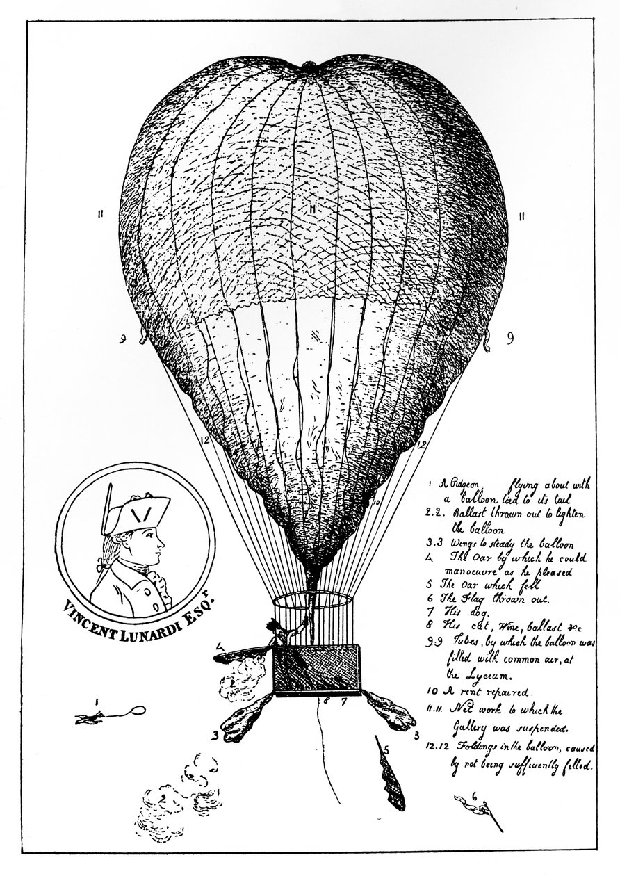 Przedsiębiorczy balon Lunardis Grand Air, 1784 autorstwa Unbekannt