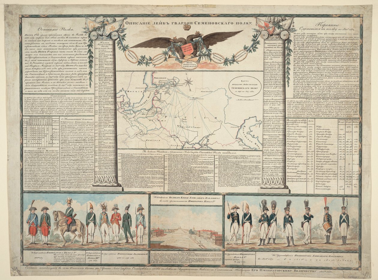 Semenowski Pułk Ratowników, 1810 autorstwa Unbekannt