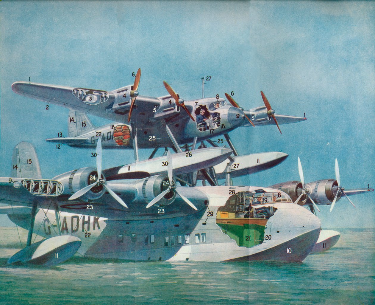 Kompozytowy samolot Short-Mayo, c1937 c1937 autorstwa Unbekannt