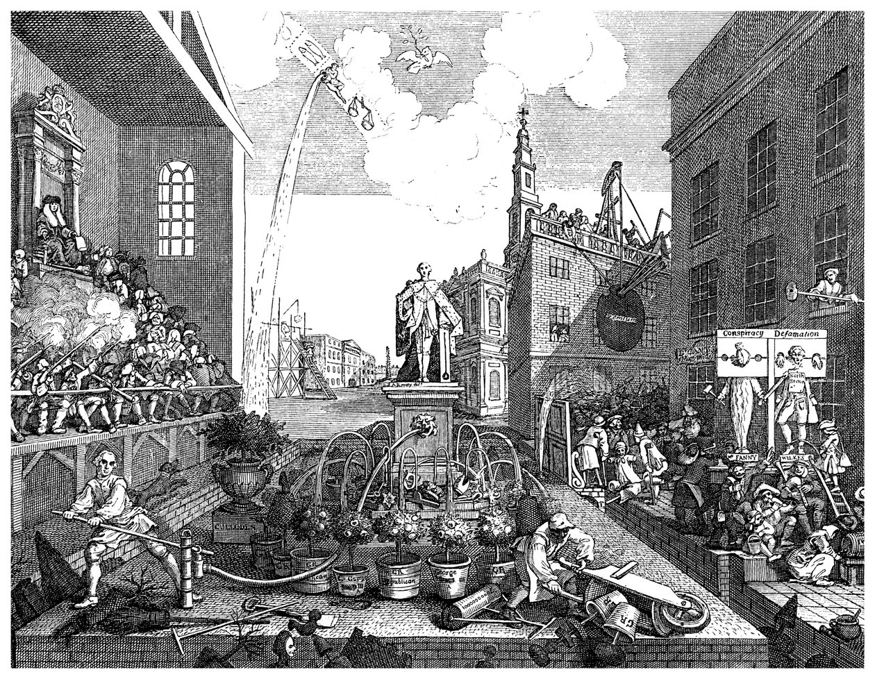 Czasy, tablica II, c1762 1895 autorstwa Unbekannt