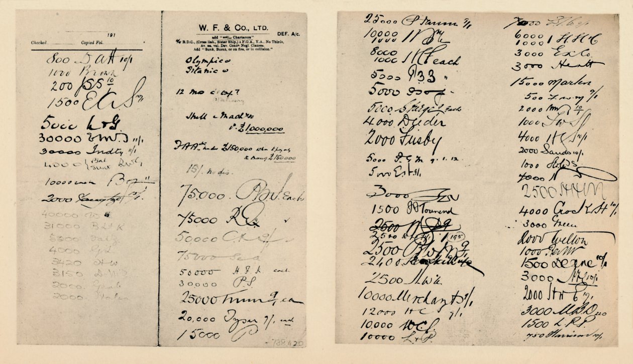 Titanic Slip, c1910, 1928 autorstwa Unbekannt