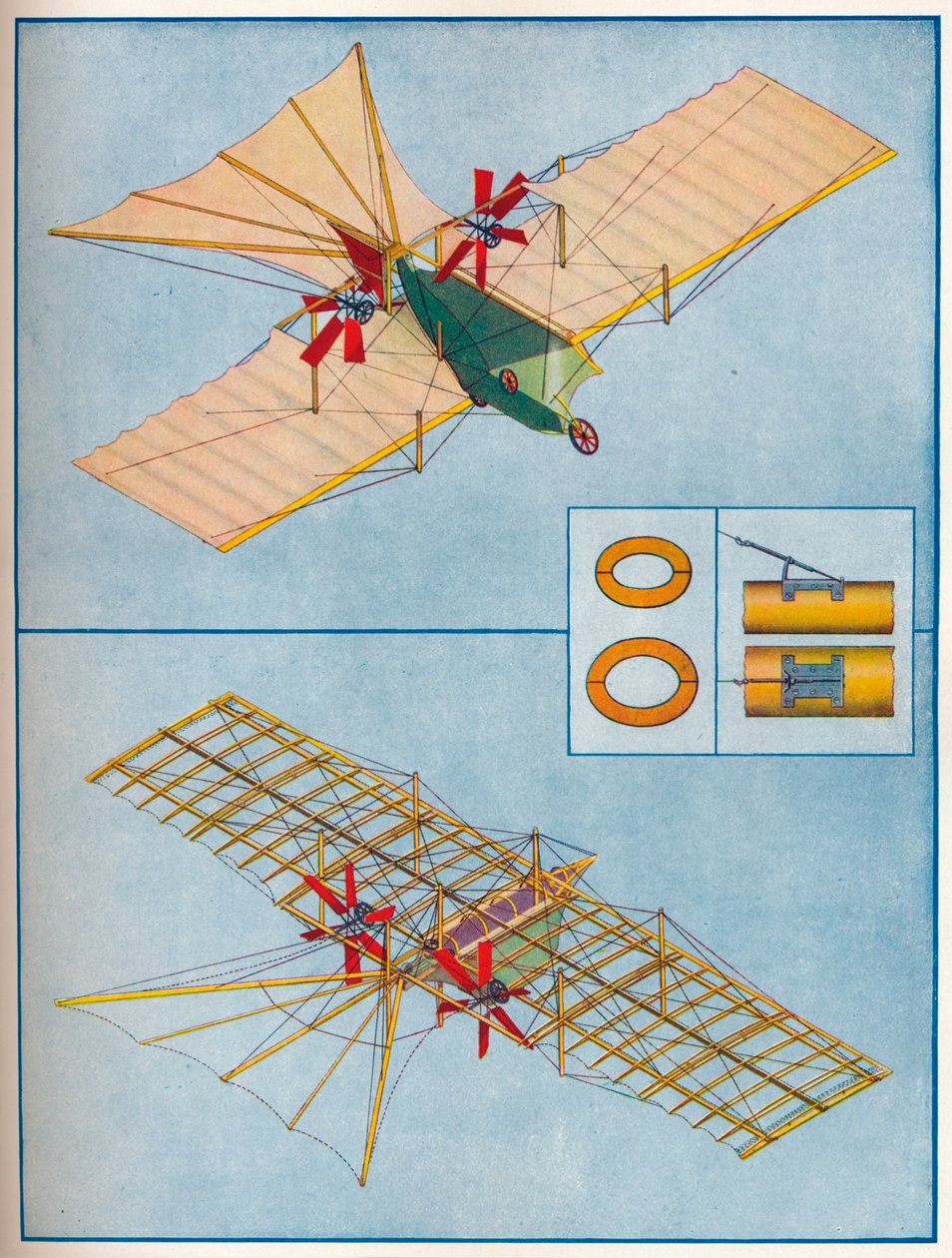Samolot zaproponowany przez Hensona w jego patencie z 1842 r., c1936, c1937 autorstwa Unbekannt