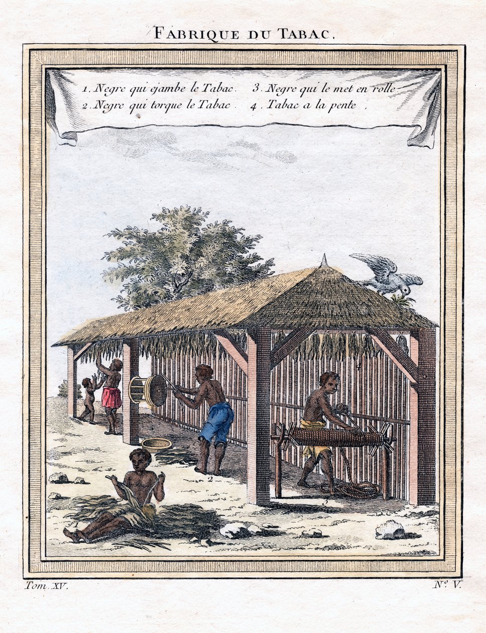 Fabryka tytoniu, 1780 autorstwa Unbekannt