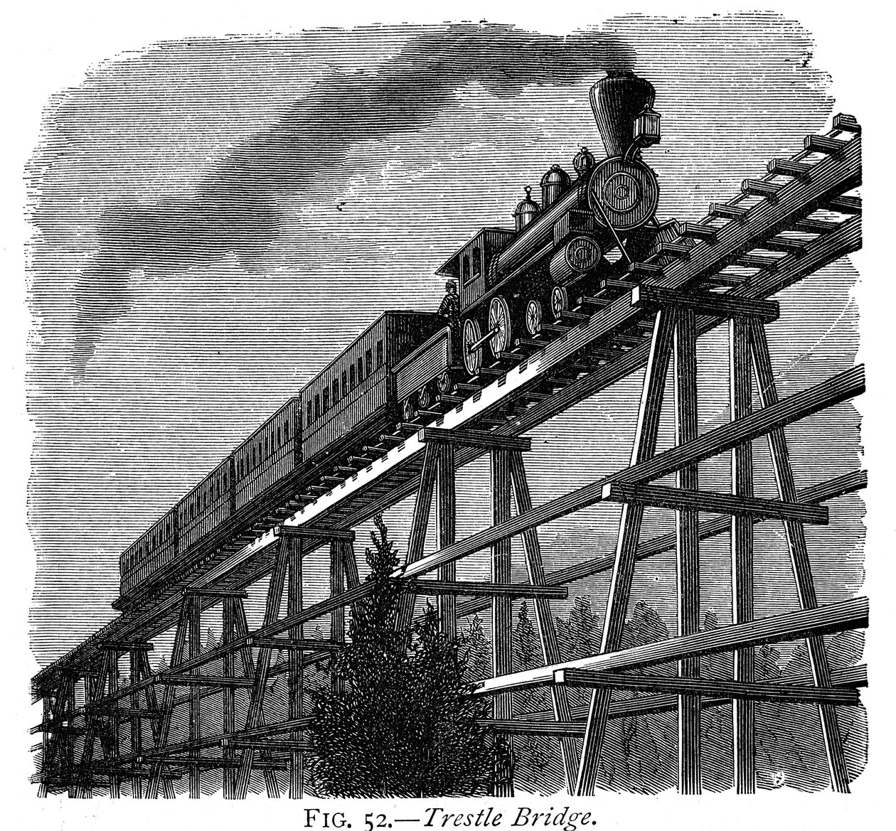 Pociąg przejeżdżający przez drewniany estakada na Union Pacific Railroad, Wyoming, USA, c1870 autorstwa Unbekannt