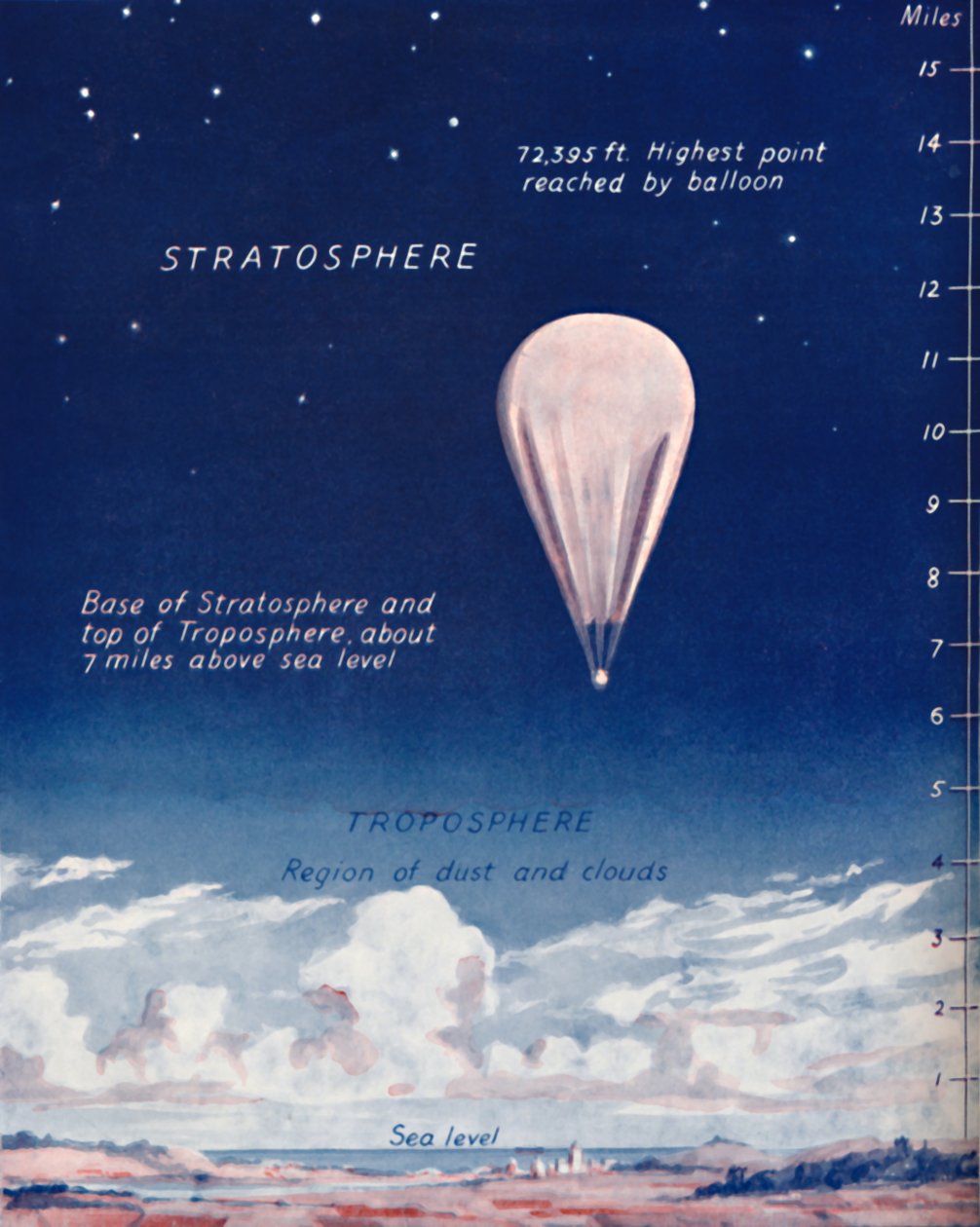 Podróż 14 mil w stratosferze, 1935 autorstwa Unbekannt