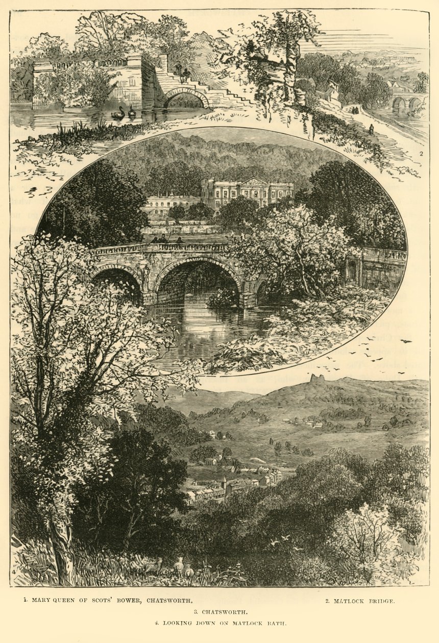 Poglądy w Chatsworth i Matlock, 1898. autorstwa Unbekannt