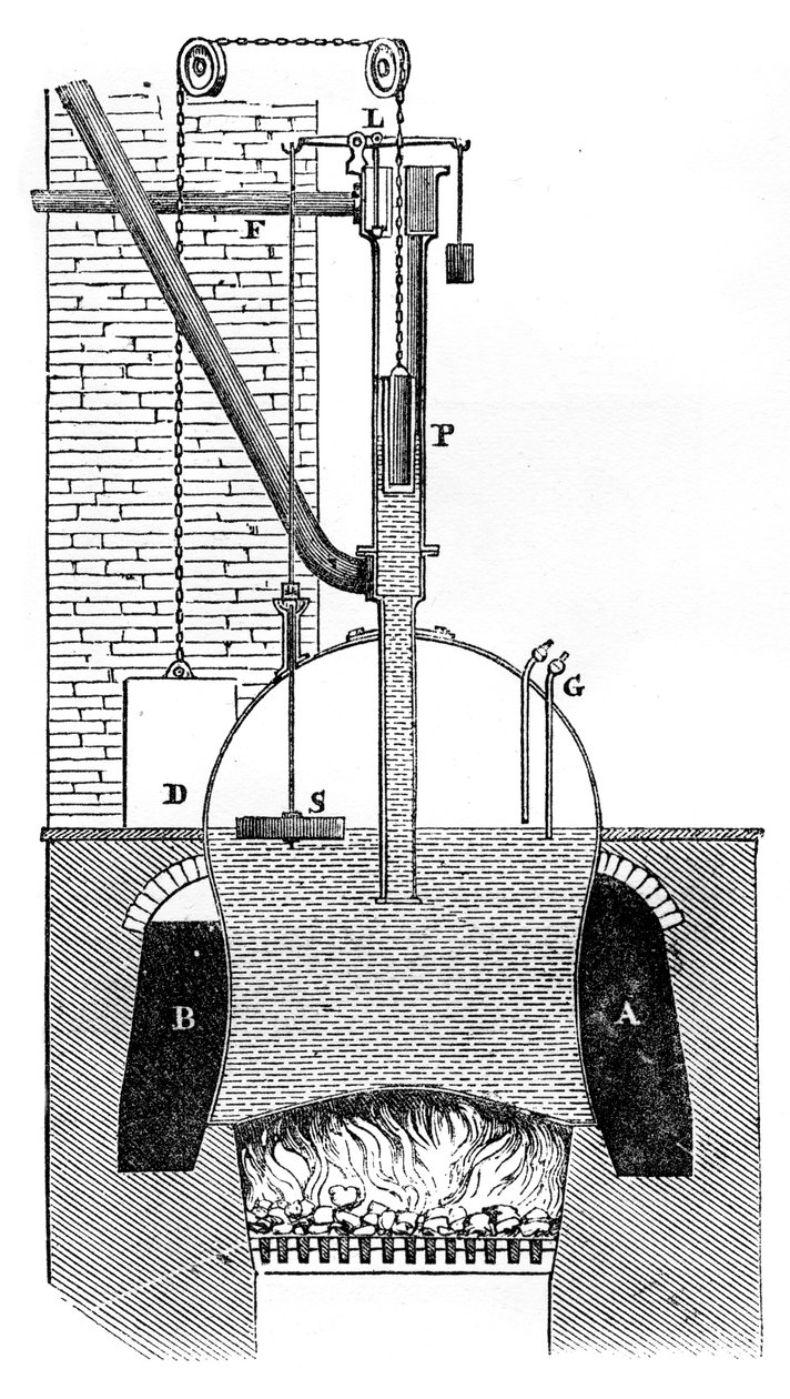 Kocioł wagonowy Watts, 1866 autorstwa Unbekannt