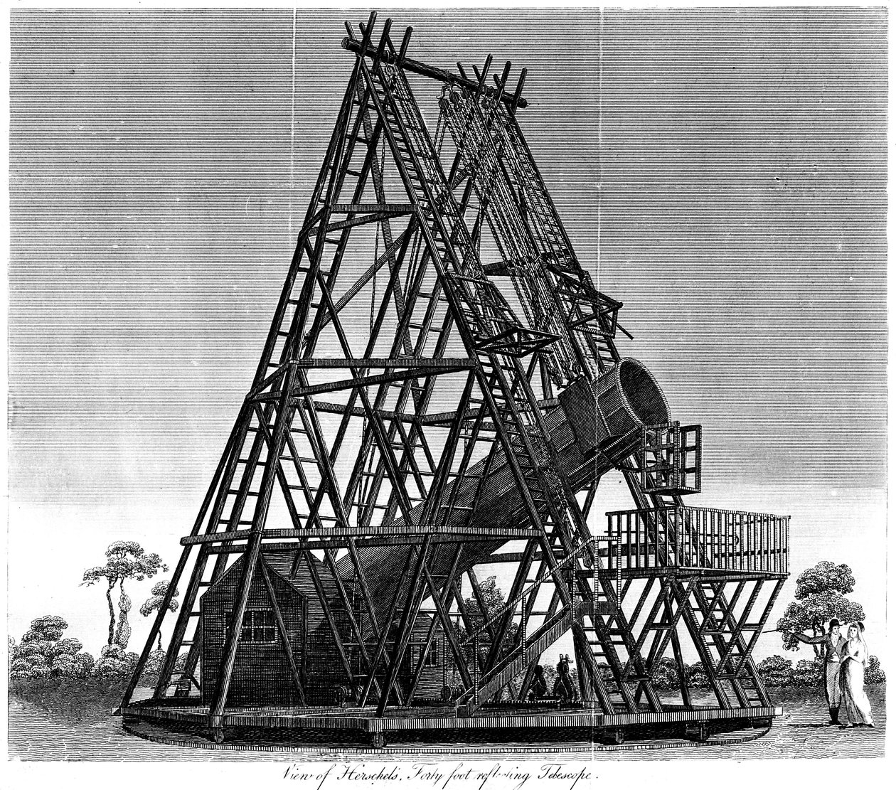 Teleskop zwierciadlany William Herschels o ogniskowej 40 stóp, Slough, Anglia, 1809 autorstwa Unbekannt