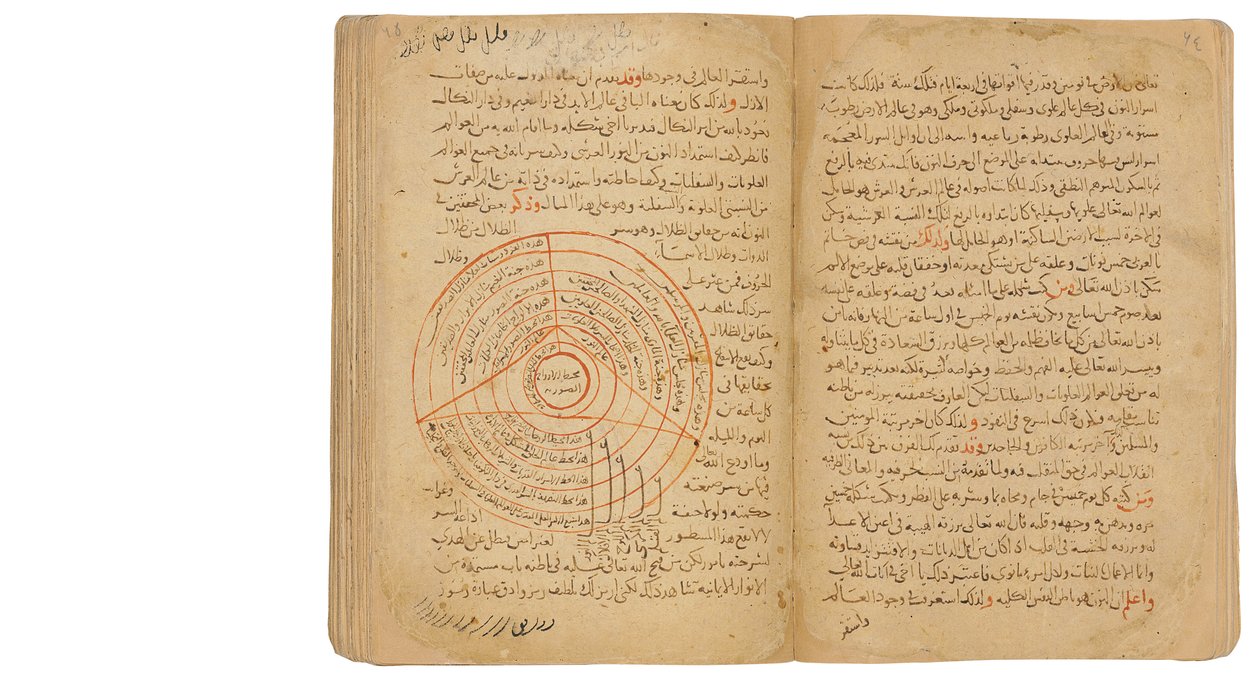 Zbiór traktatów o naukach okultystycznych, mamelucki Egipt lub Syria, 2 Ramadan AH 717 / listopad 1317-18 AD (czarny i czerwony tusz na papierze) autorstwa Unbekannt