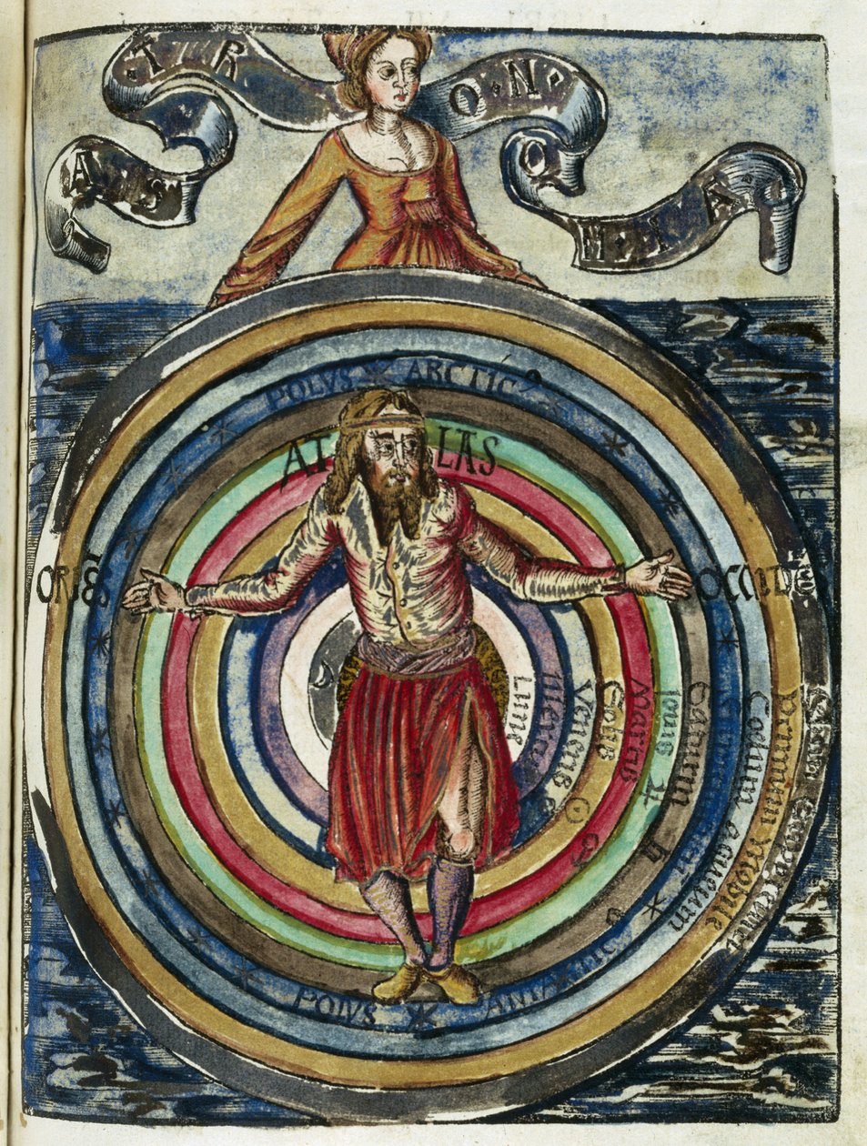 Astronomia XVI wieku: system Ptolemeusza autorstwa Unbekannt