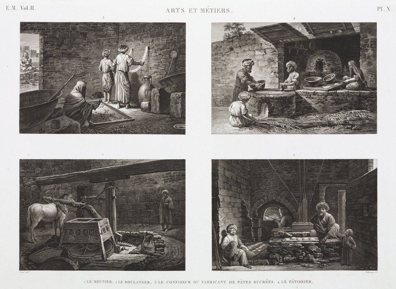 Piekarnia i Cukiernia Piekarze i cukiernicy, Egipt, ok. 1798 autorstwa Unbekannt