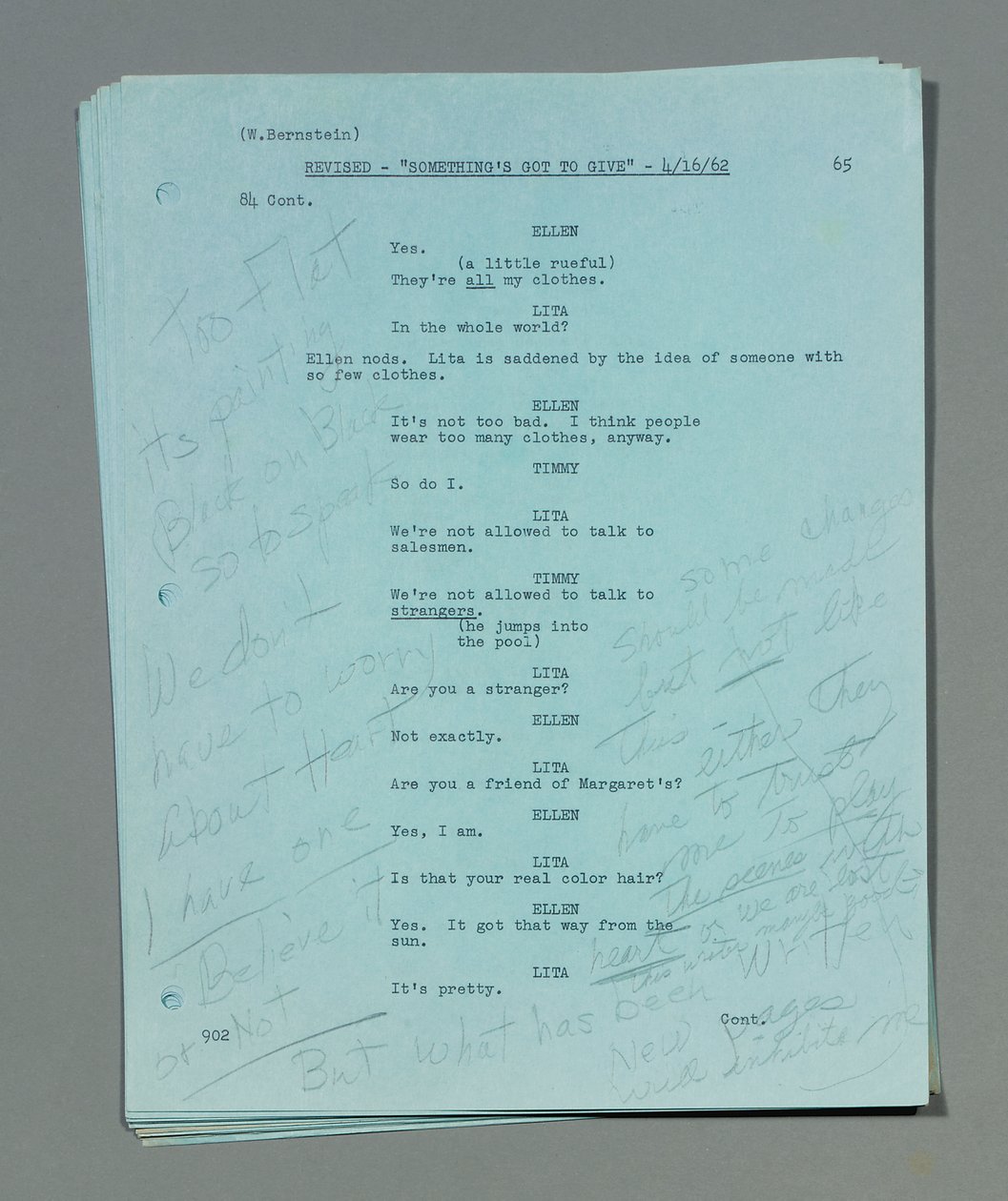 Zbiór luźnych, poprawionych arkuszy scenariusza z ostatniego i niedokończonego filmu Marilyn Monroe „Coś trzeba dać”, scenariusz Waltera Bernsteina, z własnymi adnotacjami, datowany na 16-20 kwietnia autorstwa Unbekannt