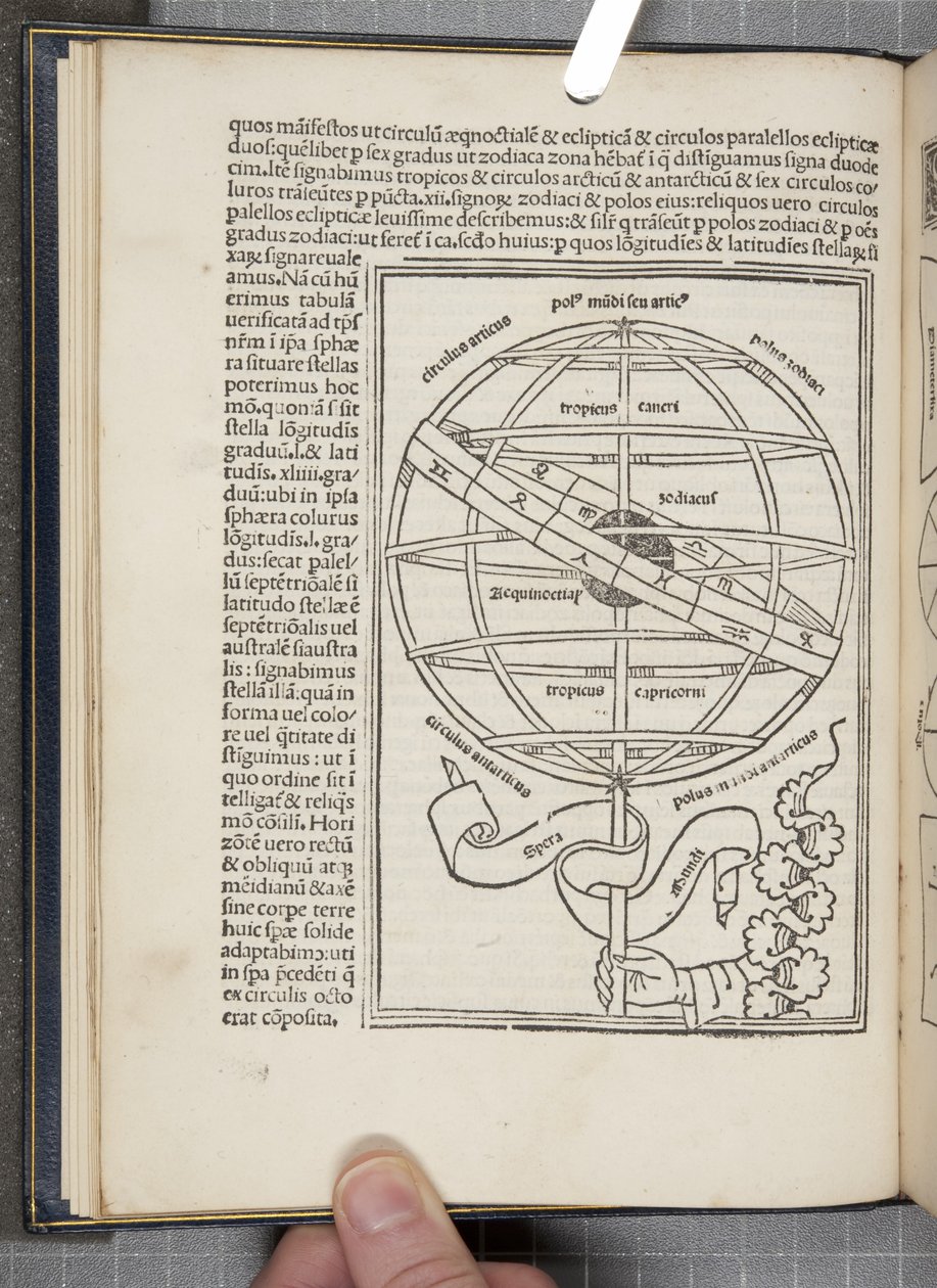 Sfera świata Joannes de Sacro Bosco (fl.1230) autorstwa Unbekannt