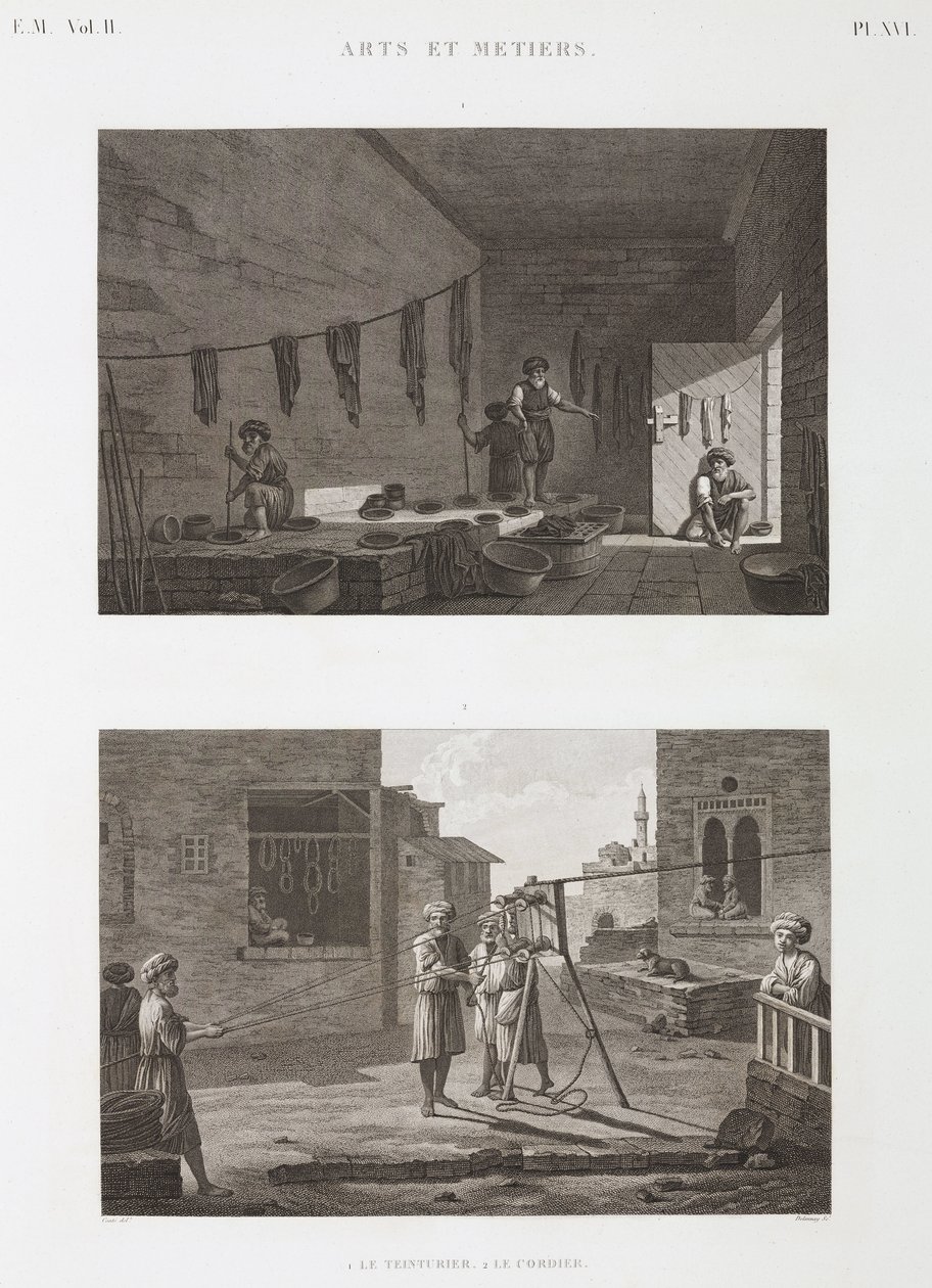 Dye & Pigment Industry Barwienie i produkcja lin, Egipt, ok. 1798 autorstwa Unbekannt