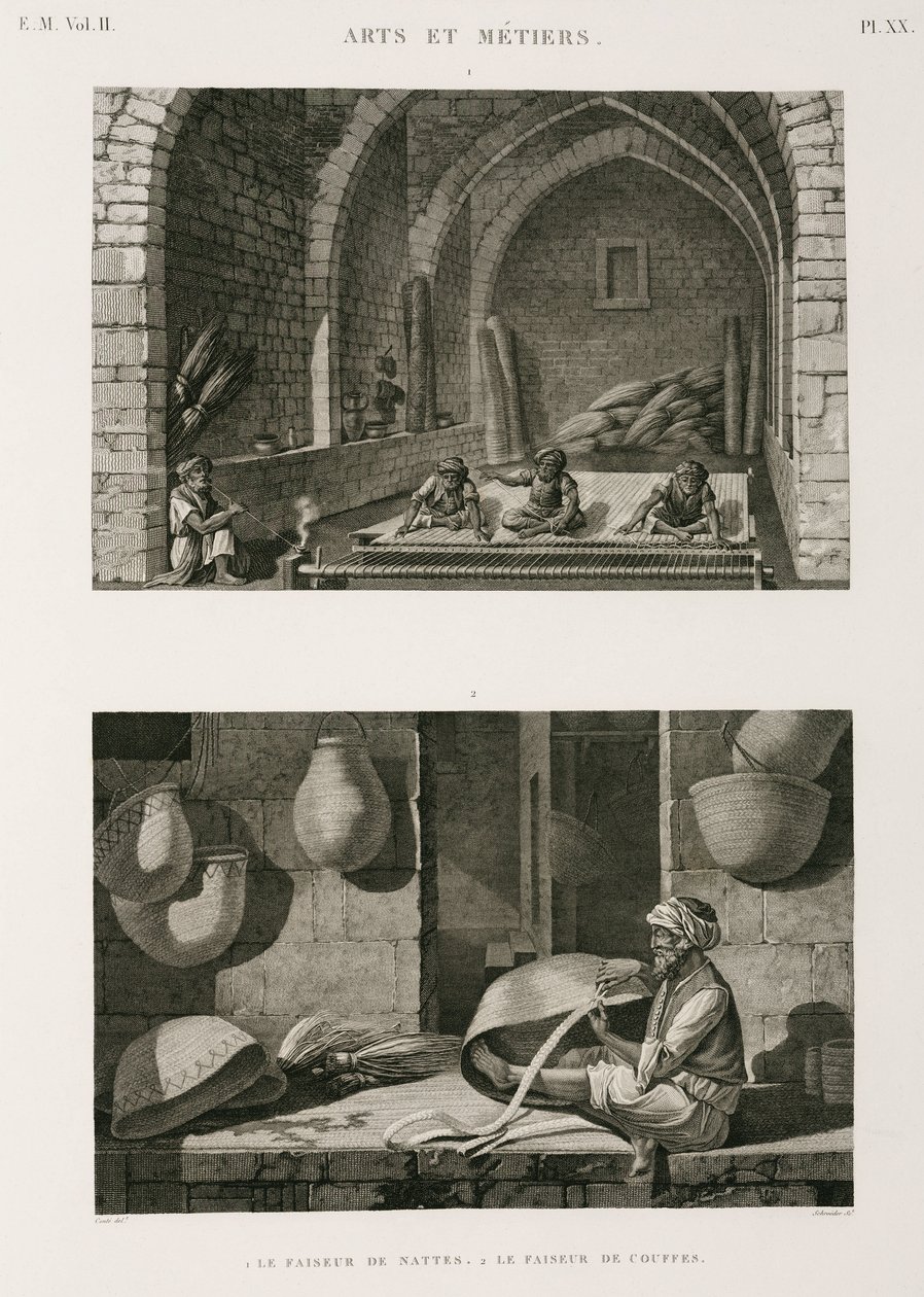 Fabrykacja, inni wytwórcy mat i wyplatacze koszy, Egipt, ok. 1798 autorstwa Unbekannt