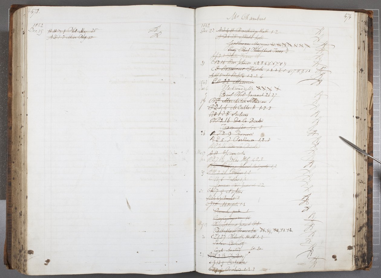 Fol 473-474, Książeczki pokwitowań czytelników (pióro i atrament na papierze) autorstwa Unbekannt