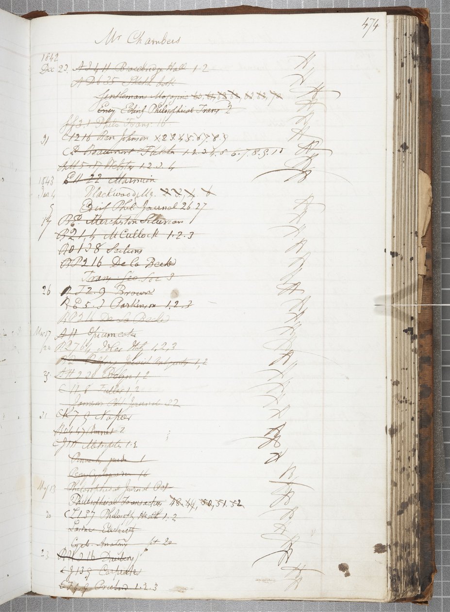 Fol 474, Książeczki pokwitowań czytelników (pióro i atrament na papierze) autorstwa Unbekannt