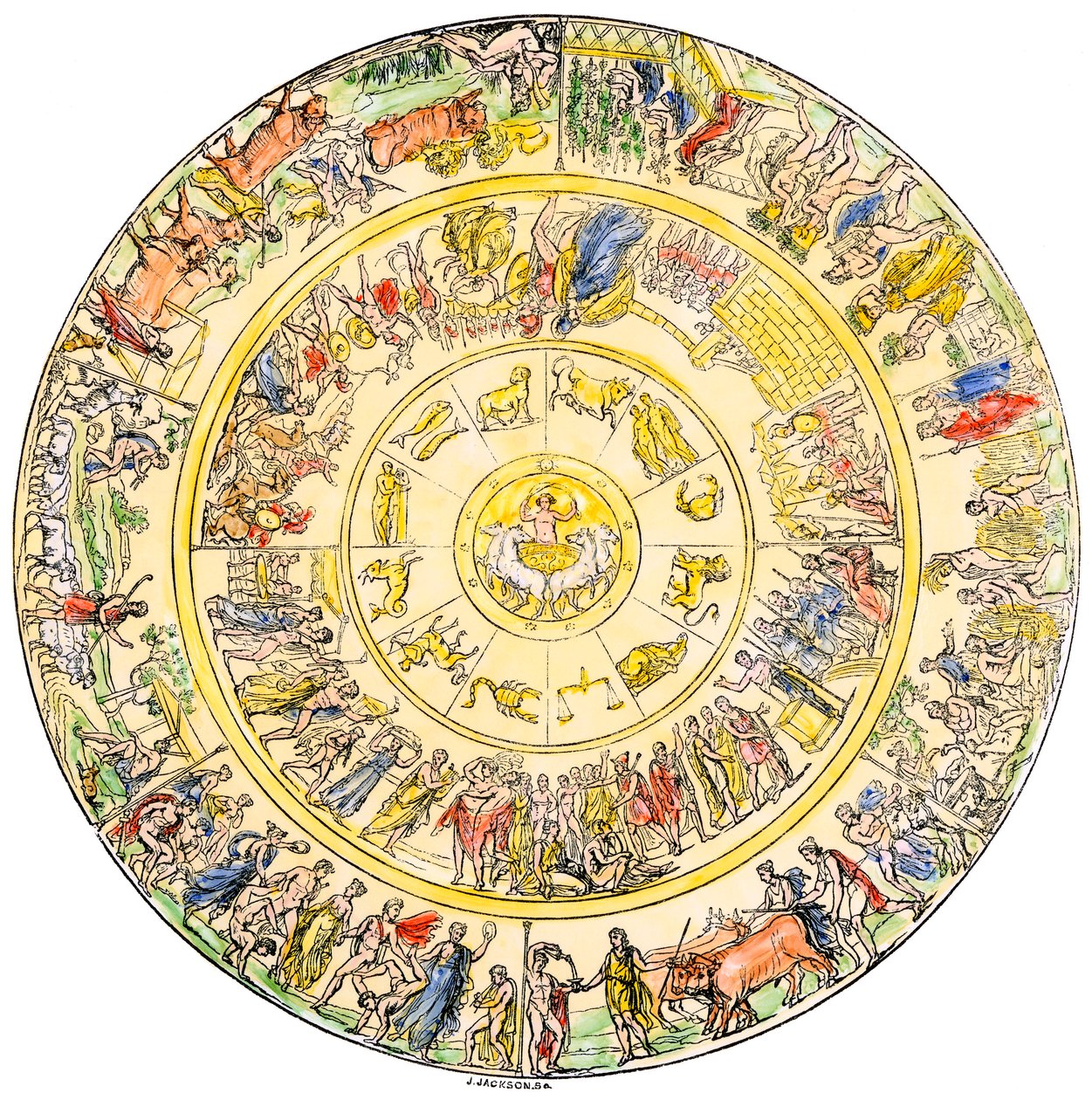 Mitologia grecka: tarcza Achillesa, herosa wojny trojańskiej - kolorowana rycina z XIX wieku - Tarcza Achillesa, greckiego bohatera wojen trojańskich - ręcznie kolorowany drzeworyt z XIX-wiecznej ilustracji autorstwa Unbekannter Künstler