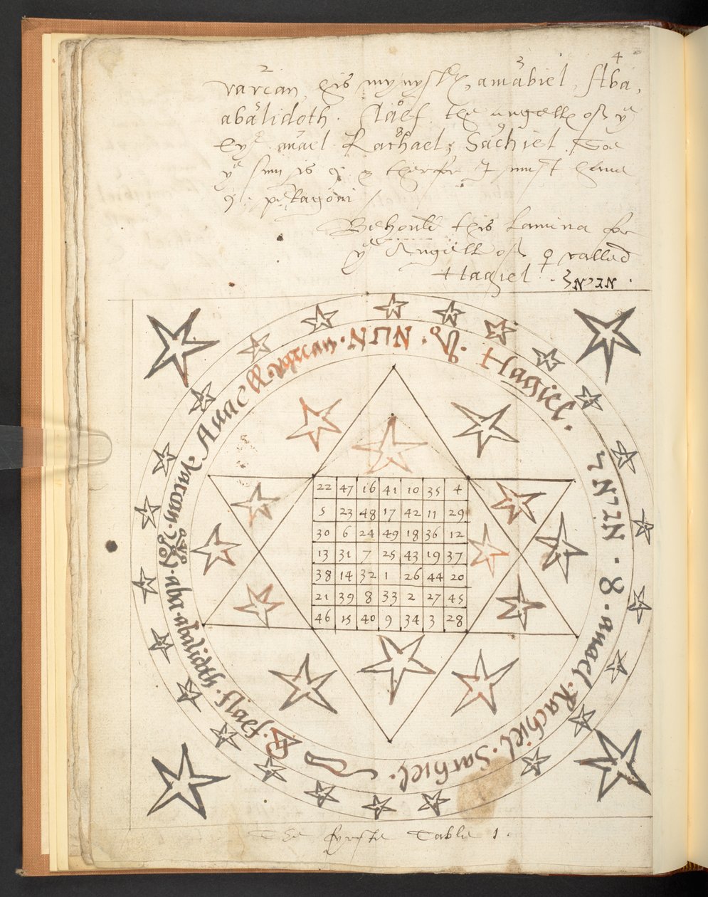 Harley 2267, f.12v, XVI-wieczna magiczna figurka do miłości (welum) autorstwa Unbekannter Künstler