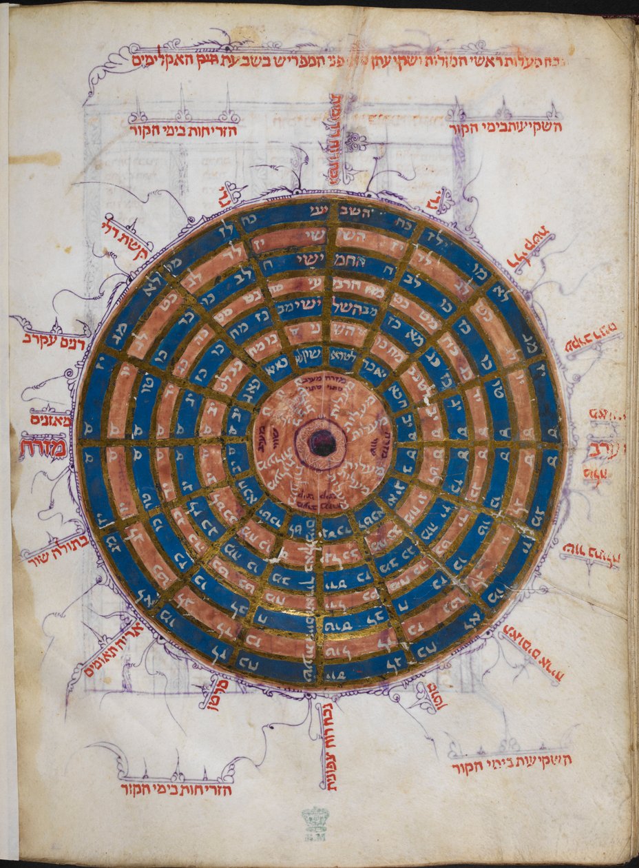 Or.11796 f.57v Okrągły stół astronomiczny (tusz i kolor na papierze) autorstwa Unbekannter Künstler