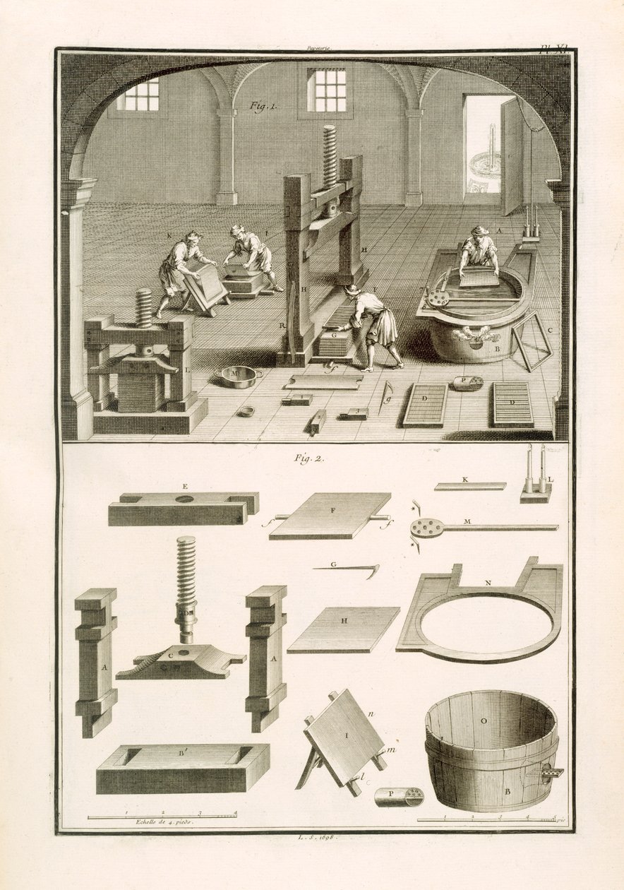 Papiernicy, ilustracja ze „Słownika nauk” M. de Lande, ok. 1770 (lit) autorstwa Unbekannt