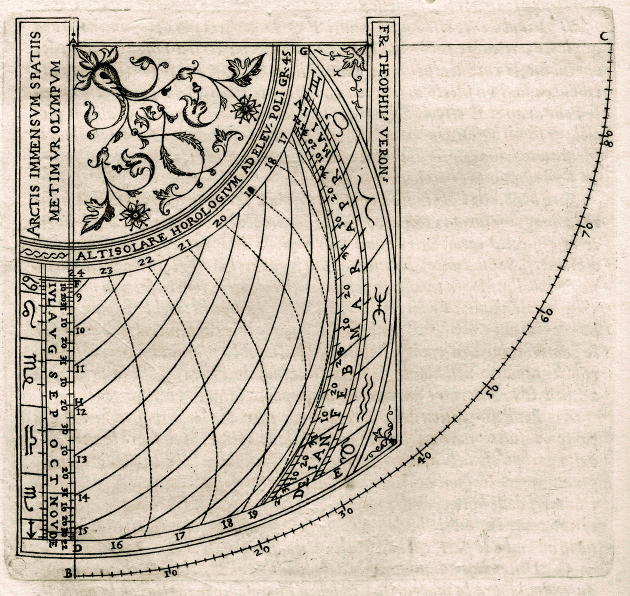 Płyta zaczerpnięta z "Armonia Astronomica et Geometrica, quattro trattati ne 