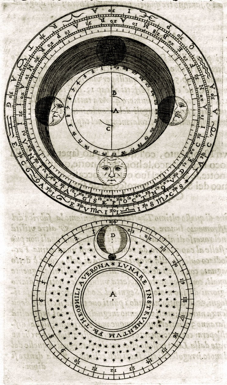 Płyta zaczerpnięta z "Armonia Astronomica et Geometrica, quattro trattati ne 
