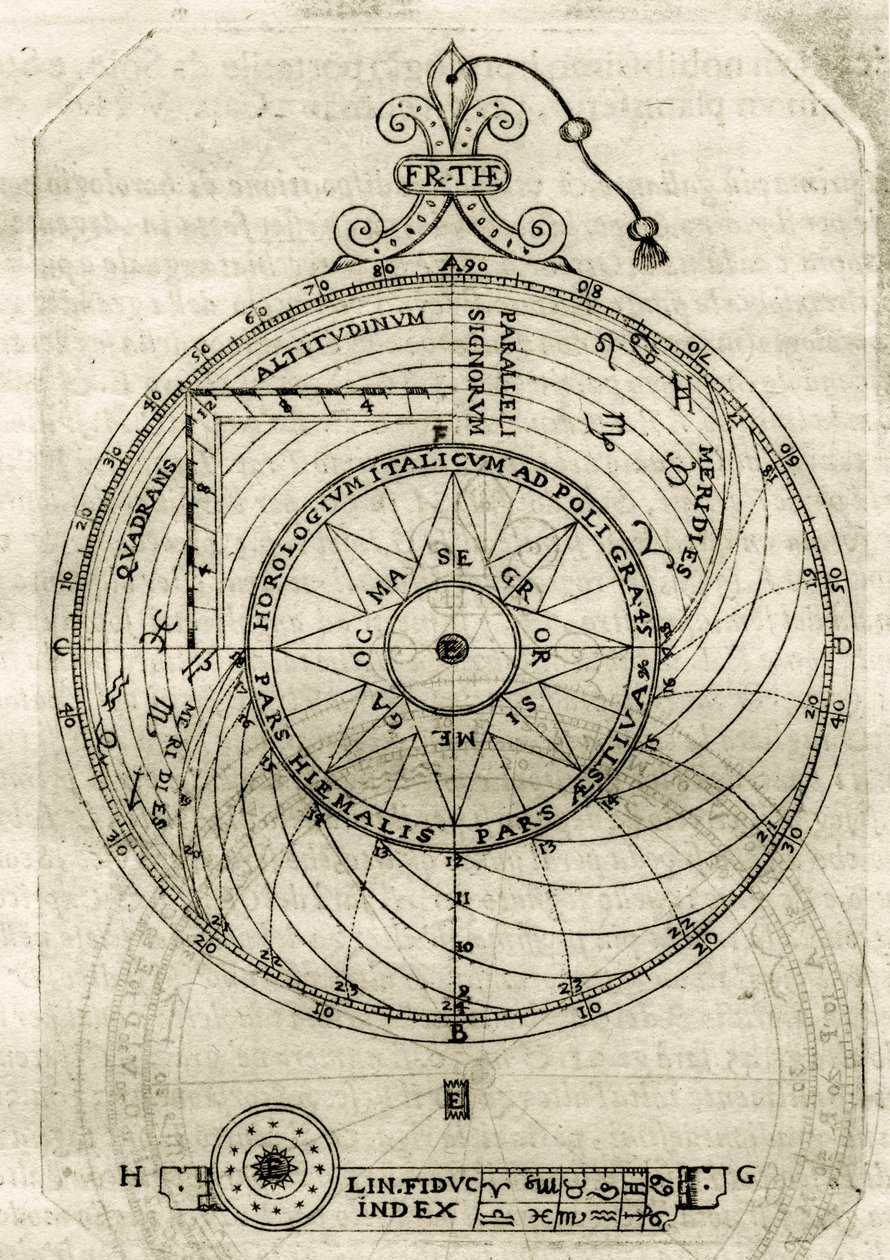 Płyta zaczerpnięta z "Armonia Astronomica et Geometrica, quattro trattati ne 