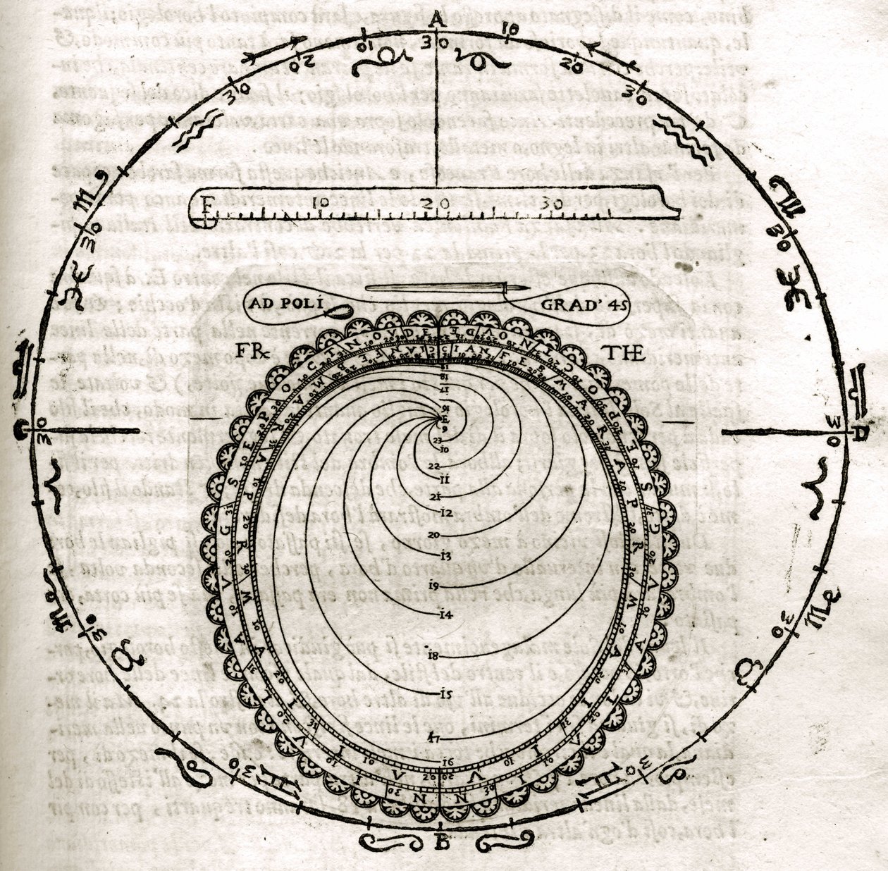 Płyta zaczerpnięta z "Armonia Astronomica et Geometrica, quattro trattati ne 