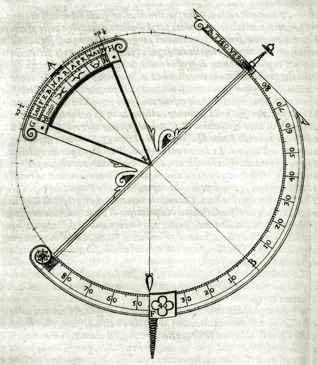 Płyta zaczerpnięta z "Armonia Astronomica et Geometrica, quattro trattati ne 