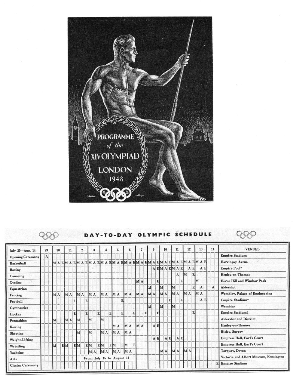 Program XIV Olimpiady w Londynie i Codzienny Harmonogram Olimpijski od 29 lipca do 14 sierpnia autorstwa Unbekannt