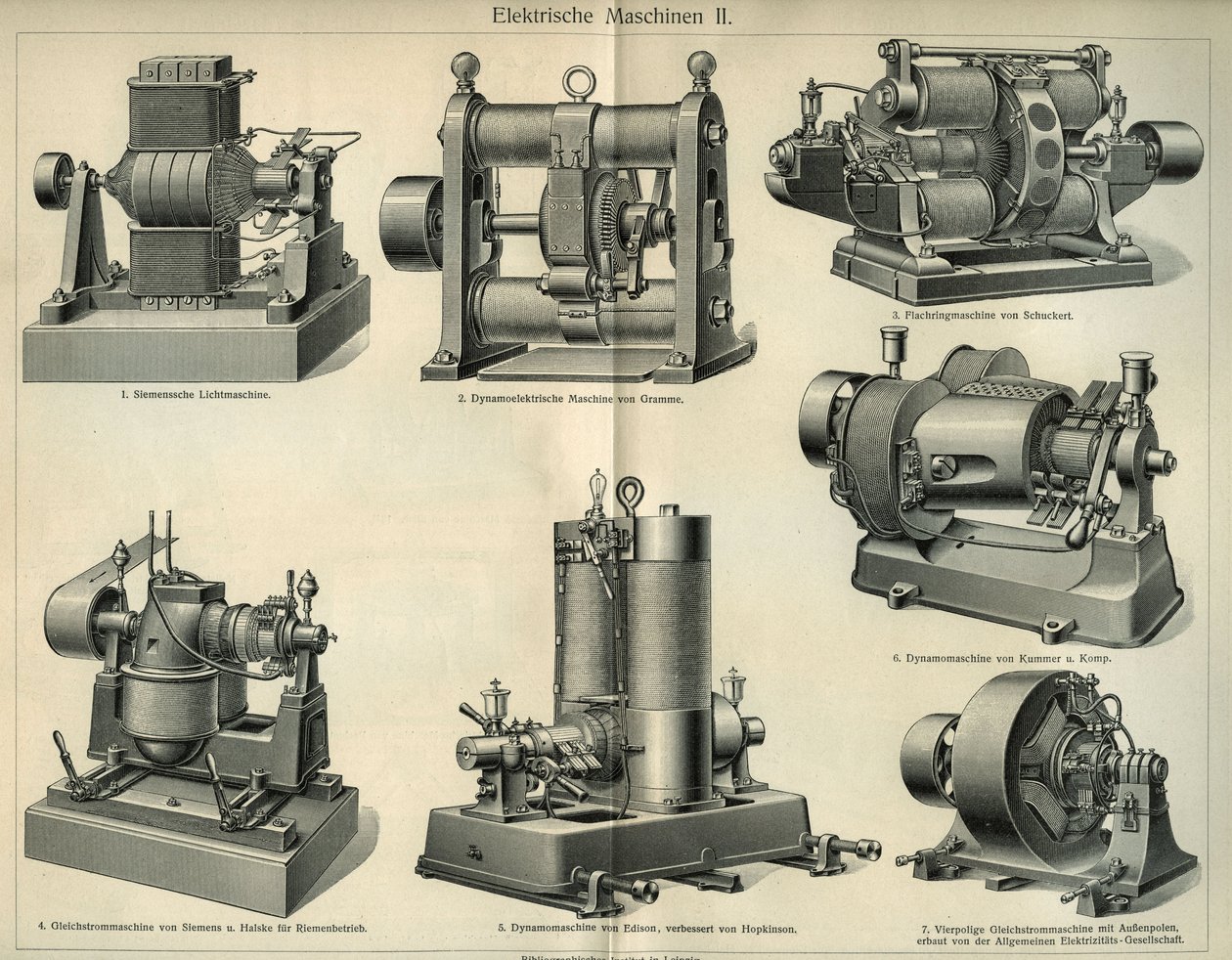 Rada naukowo-technologiczna reprezentująca niemieckie maszyny elektryczne. Ilustracja zaczerpnięta z „Meyers Grosses Konversations - Lexikon””” 1904. Instytut Bibliografów, Lipsk i Wiedeń autorstwa Unbekannt