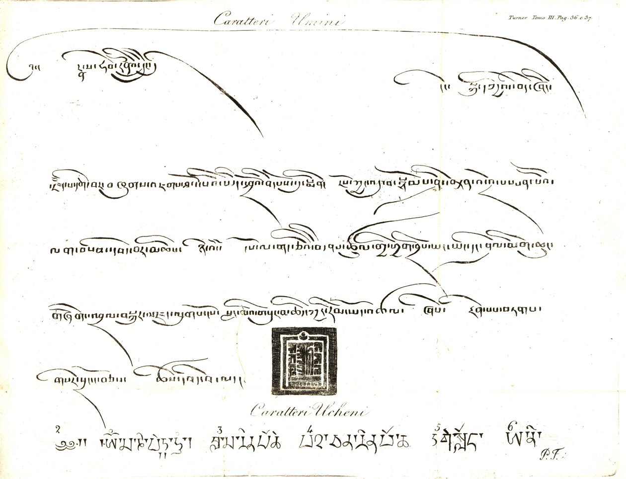 Przykłady znaków Uminn i Uchen w języku Tybetu. Ilustracja porucznika Samuela Davisa z relacji kapitana Samuela Turnera (1759-1802) z ambasady na dworze lamy Teshoo w Tybecie w 1800 roku. Miedzioryt wykonany przez dell
