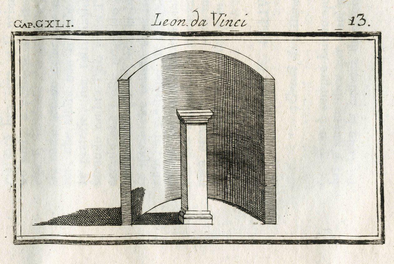 Studia nad tłami, cieniami i światłami. ""Lepiej jest mieć aluminizowane części w ciemnych polach, a ciemne części w jasnych polach, jak pokazano na rysunku." Leonarda de Vinci) (145 autorstwa Unbekannt