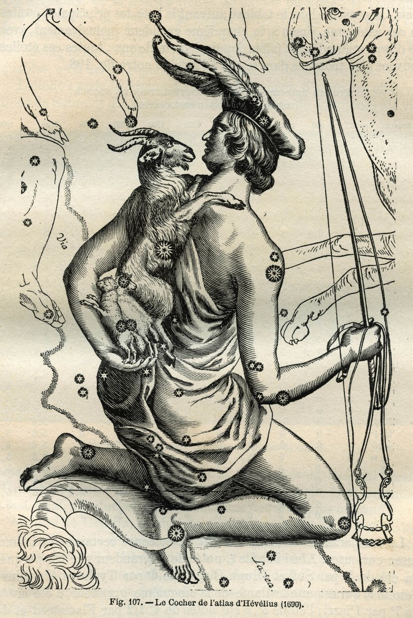 Kareta Atlasu Heweliusza (1690): Konstelacja Karety, która trzyma w prawej ręce bicz i renes, a na lewym ramieniu Chevre i dwa chevrale, jest jedną z najstarszych w sferze greckiej. Grawer z „Les ét .” Camille Flammarion autorstwa Unbekannt