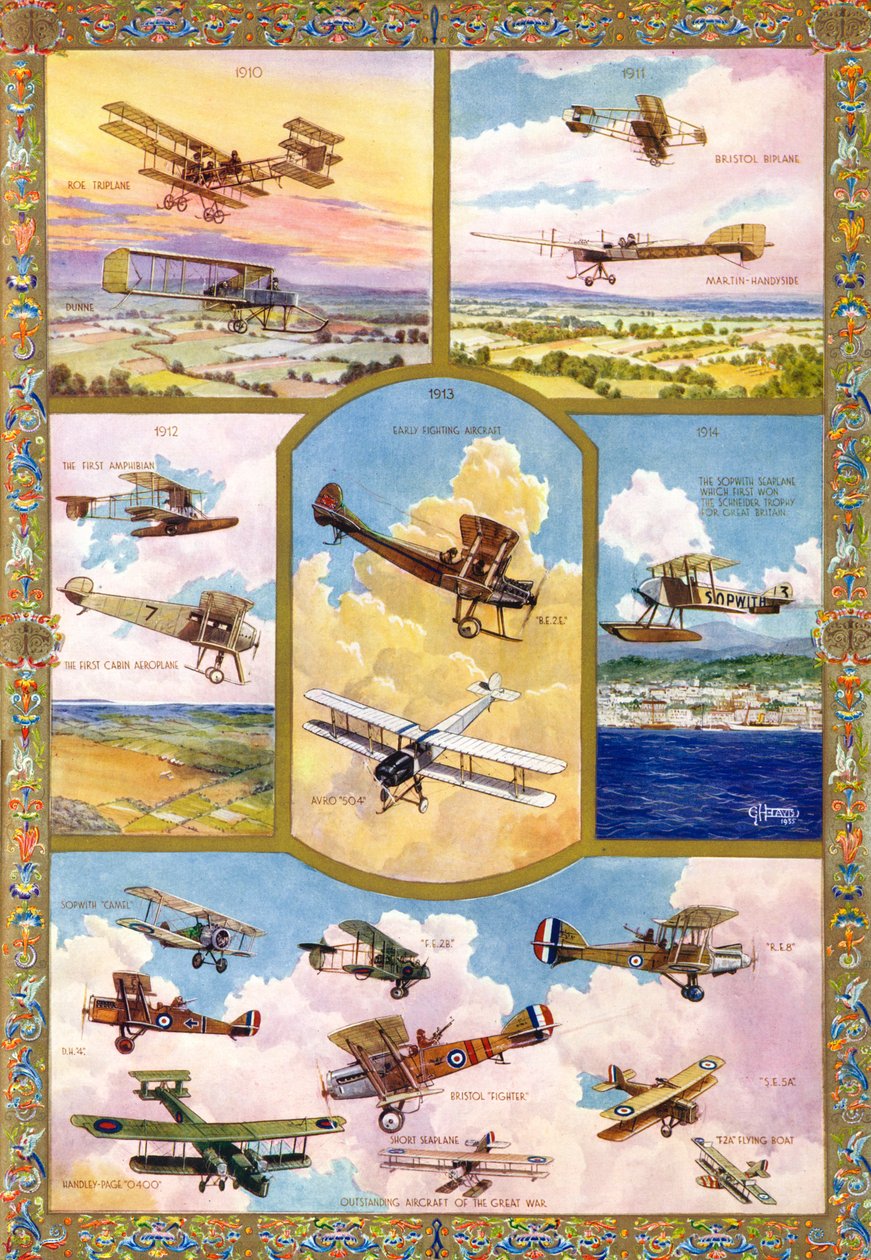 "Postęp w lotnictwie od 1910 do 1918 roku autorstwa Unbekannter Künstler