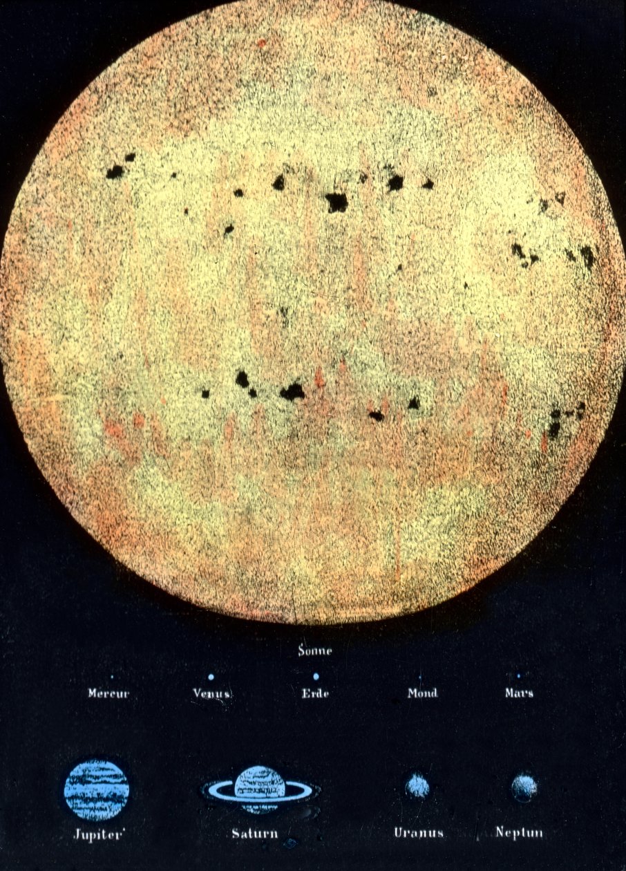 Skala słońca w porównaniu do planet krążących wokół słońca autorstwa Unbekannter Künstler
