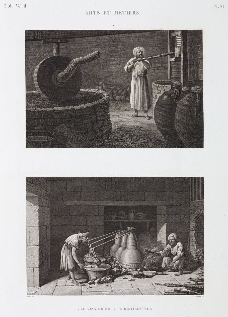 Ocet Producent octu i gorzelnia, Egipt, ok. 1798 autorstwa Unbekannt