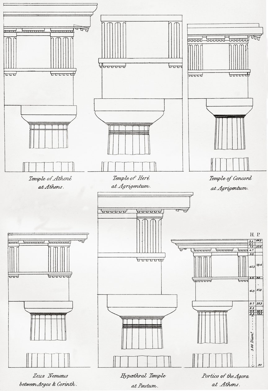 Przykłady doryckich porządków architektury greckiej z The National Encyclopaedia, wydanej ok. 1890 r. autorstwa Unbekannt Unbekannt