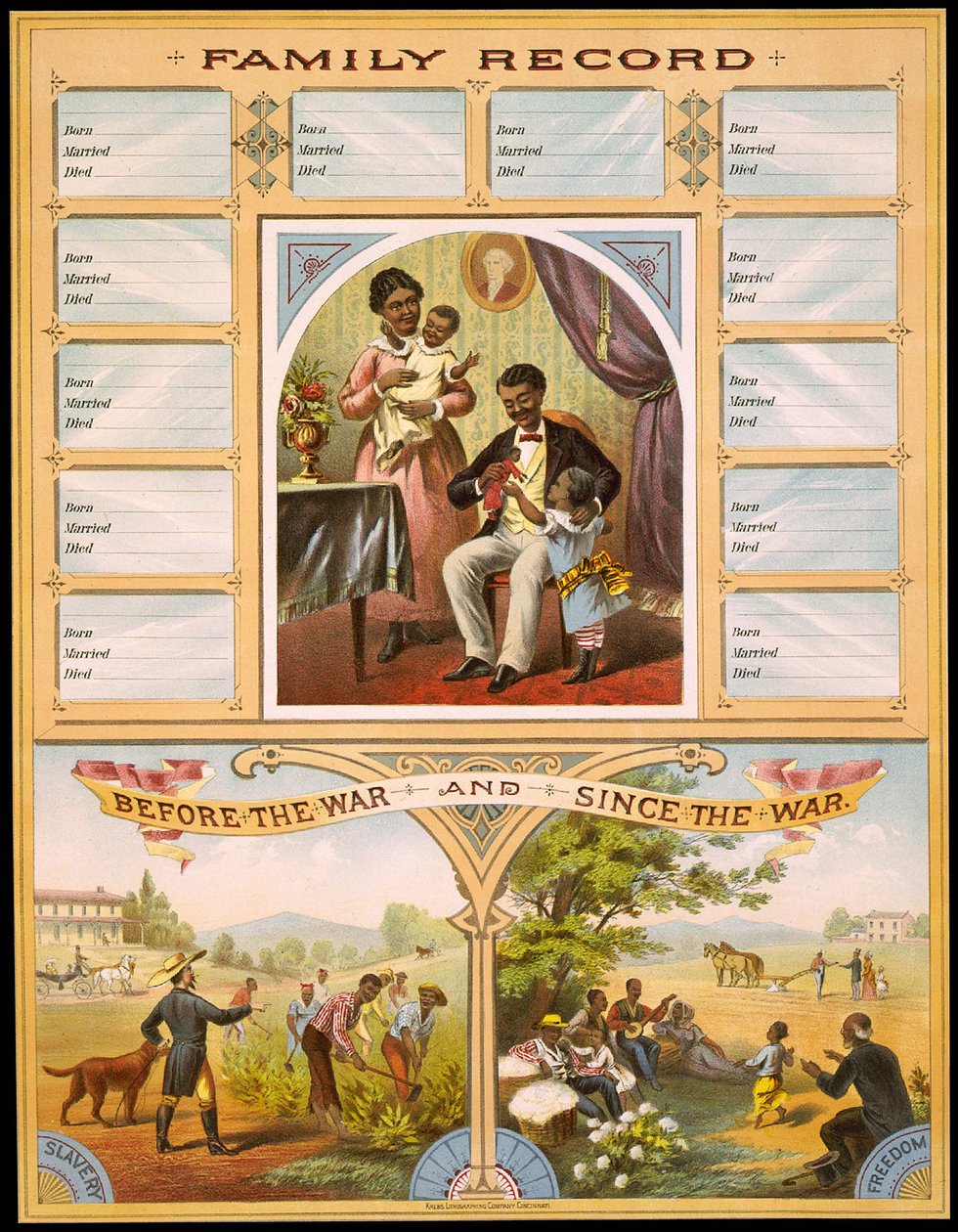 Diagram przedstawiający dwie farmy porównujące niewolnictwo i wolność. Wysoka część zarezerwowana na utrwalanie rodzinnych rocznic. Grawerowanie v. 1880. autorstwa Unknown artist