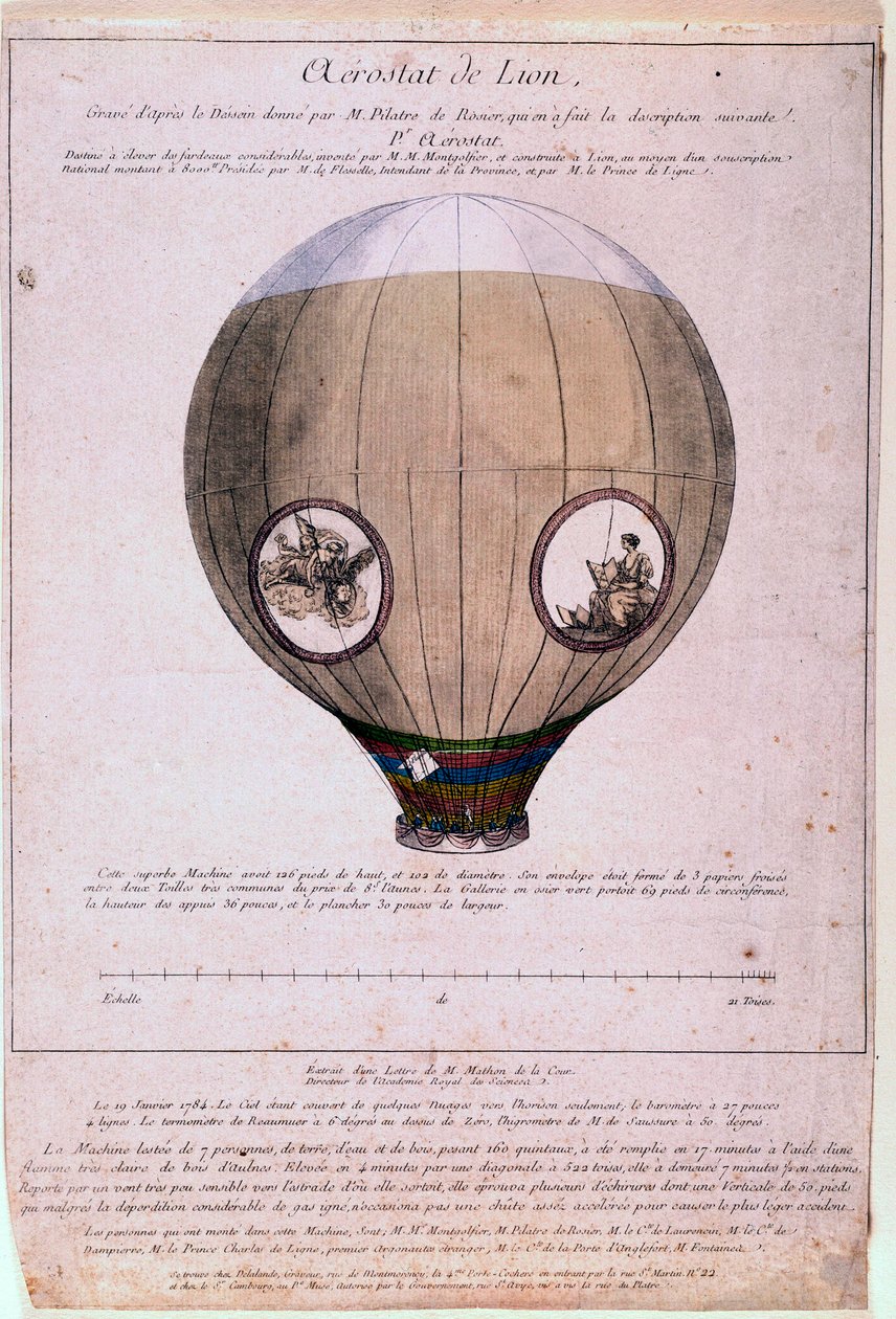 Aerostat de Lyon zbudowany z modelu braci Montgolfiere (Joseph i Etienne), około 1783. Rycina z XIX wieku. Paryż, B.N. autorstwa Unknown artist