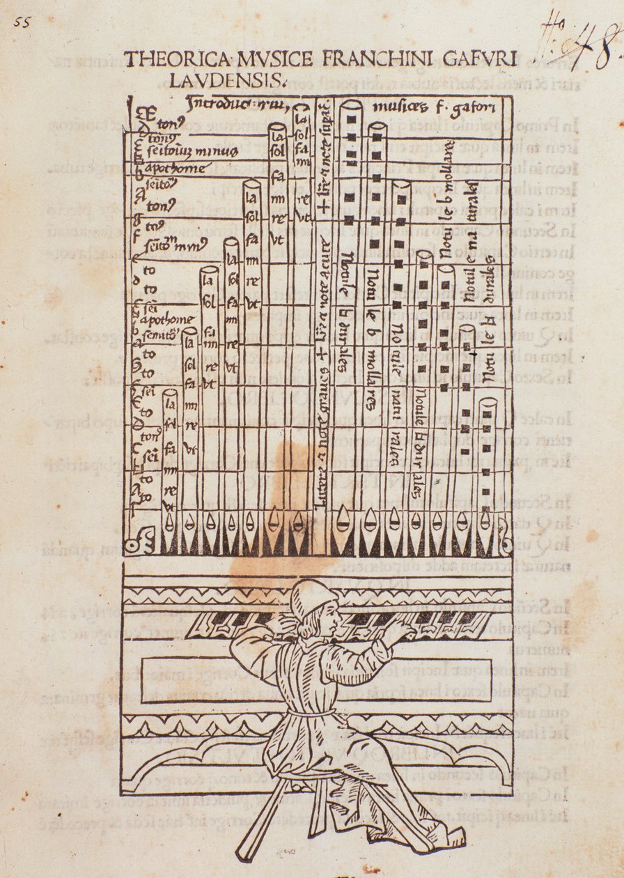 Organista. Strona zaczerpnięta z „Teorii muzyki” autorstwa Francino Gaffurio autorstwa Unknown artist