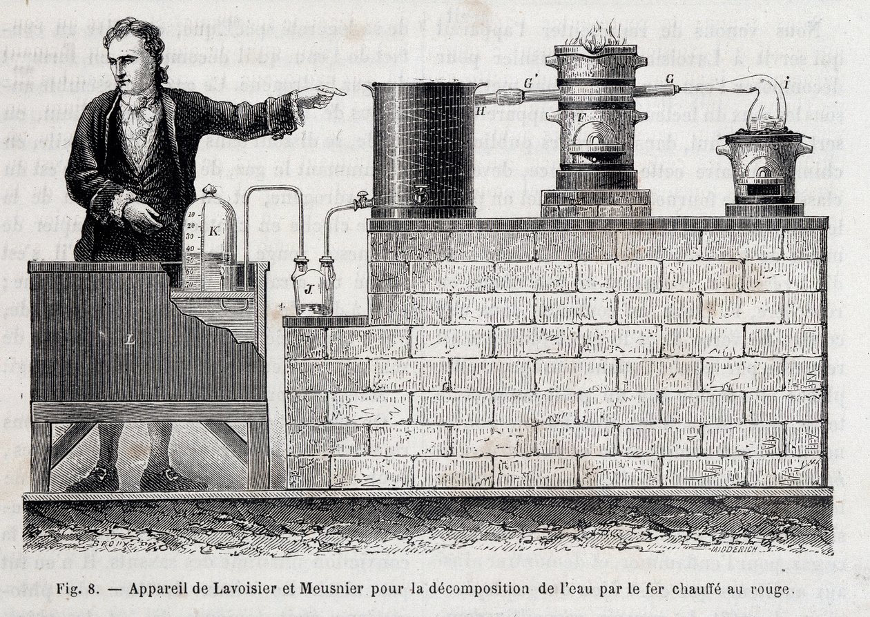 Aparat Antoine Laurent de Lavoisier i Meusnier do rozkładu wody przez żelazo rozgrzane do czerwieni - w „Les wonders de l