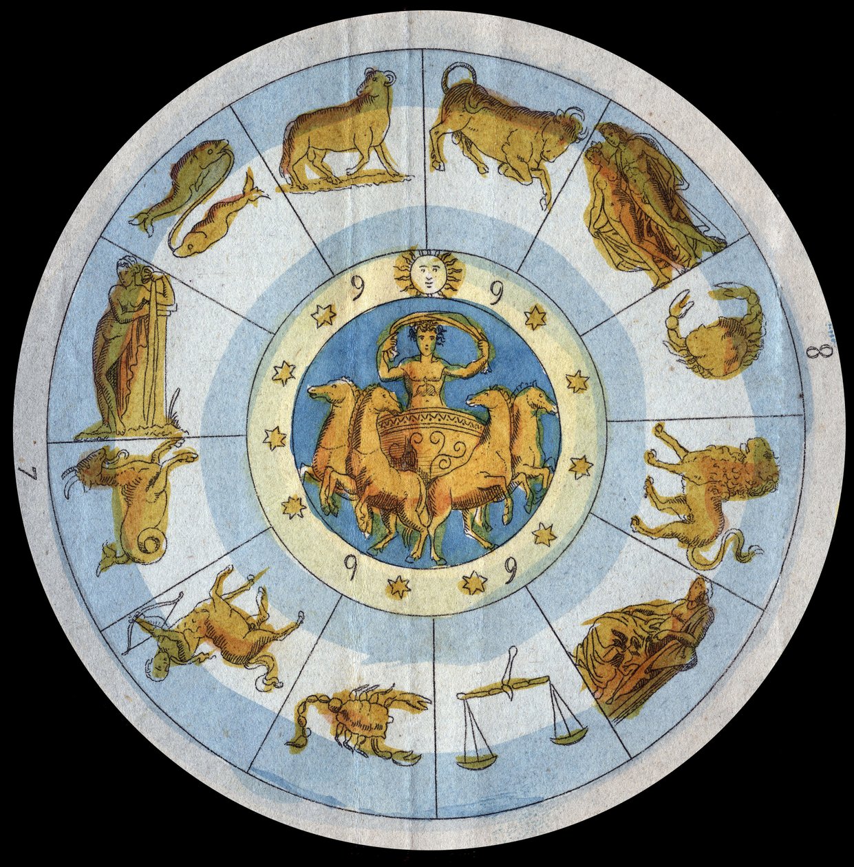 Znak astrologiczny - grawer z „” Zwyczajów i Tradycji Wszystkich Ludów Wszechświata. Czyli Historia rządu, praw, milicji, religii wszystkich narodów od czasów najdalszych do dnia dzisiejszego „1856 autorstwa Unknown artist