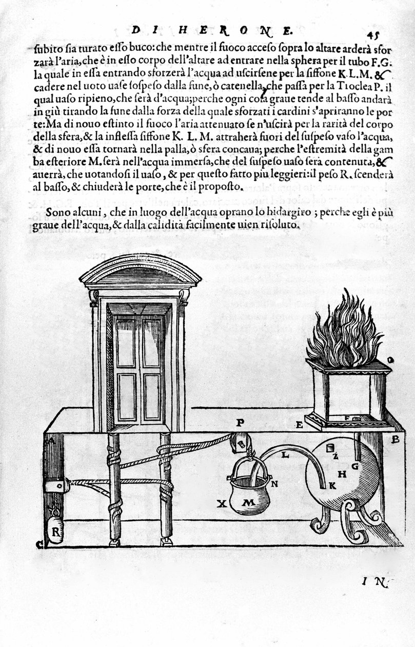 Automatyczny mechanizm zaprojektowany przez Heron z Aleksandrii (Starszego) (I wiek) do otwierania i zamykania drzwi świątyni. Czapla, Spiritalia autorstwa Unknown artist