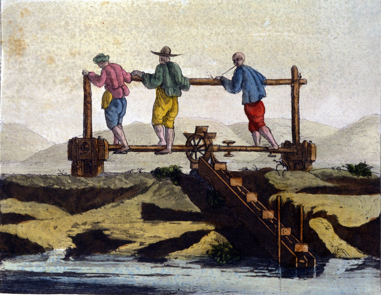 Chiny. Transport wody na plantacjach ryżu z jednego poziomu na drugi - w „The Old and Modern Costume” autorstwa Jules Ferrario autorstwa Unknown artist