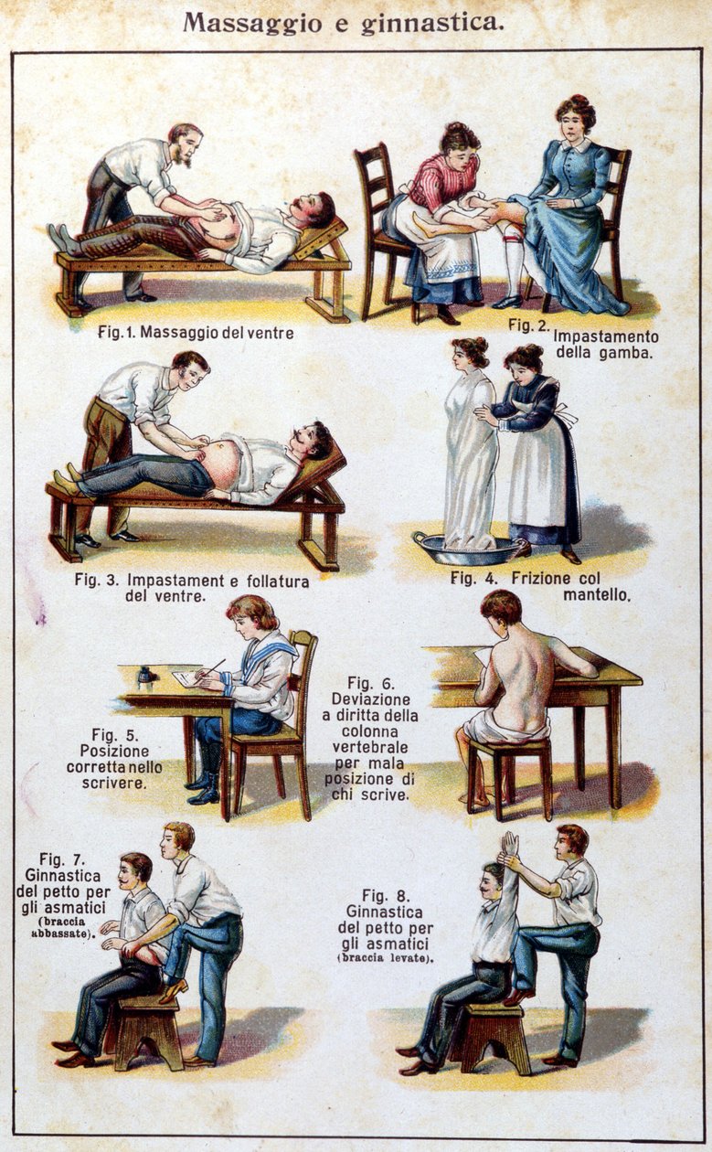 Opis różnych rodzajów masażu, tarcia i ćwiczeń gimnastycznych dla astmatyków. 19 wiek. autorstwa Unknown artist